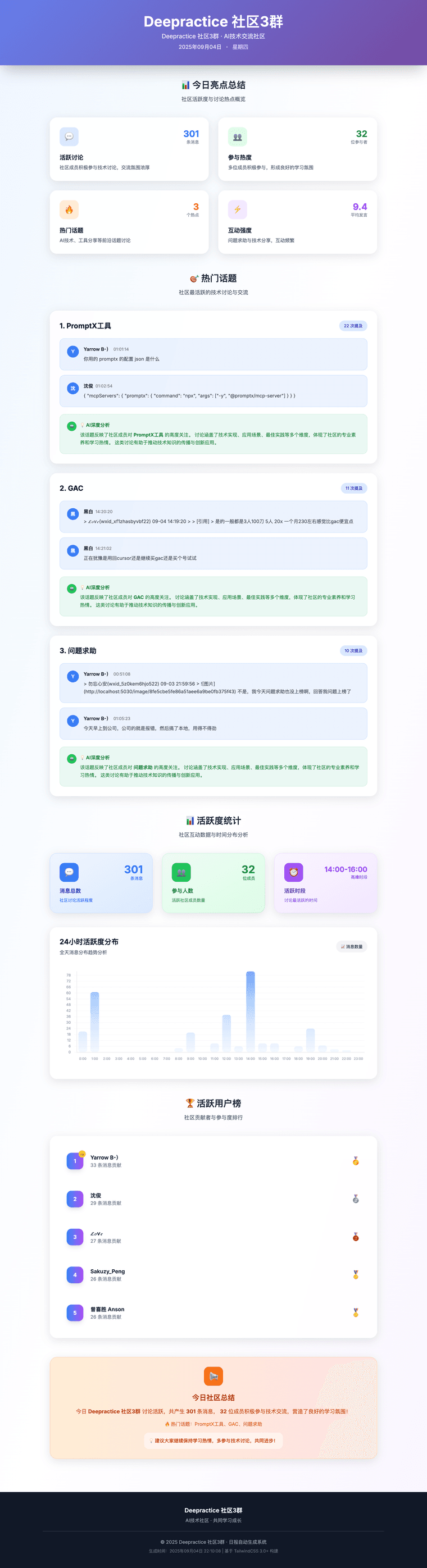 21001806-ece3-464e-a780-da61d57bf1b0-image.png