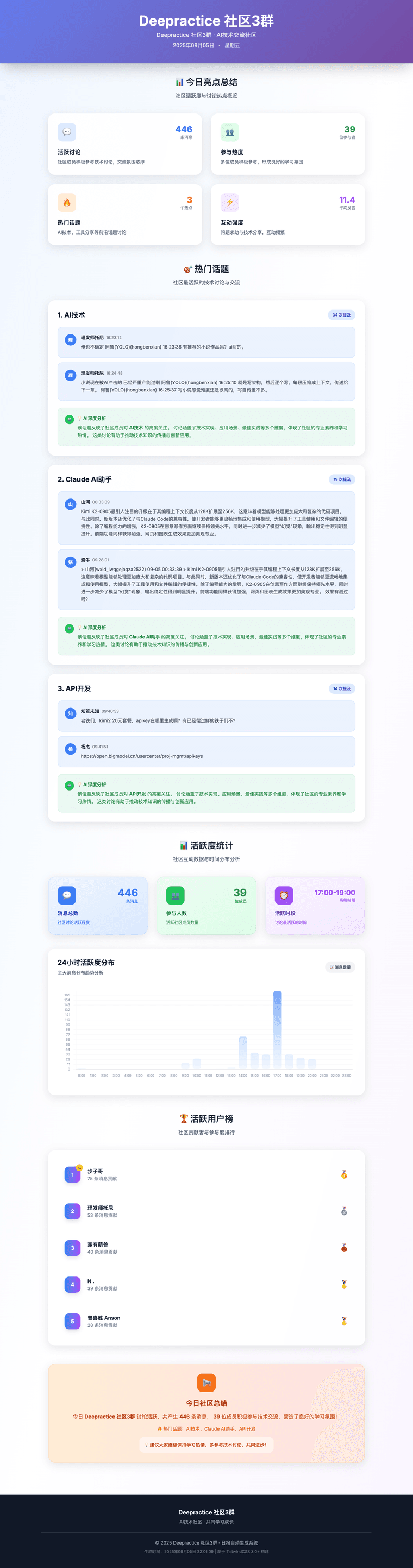 7152192c-70da-4b9d-98cc-e5ddd2604e9d-image.png