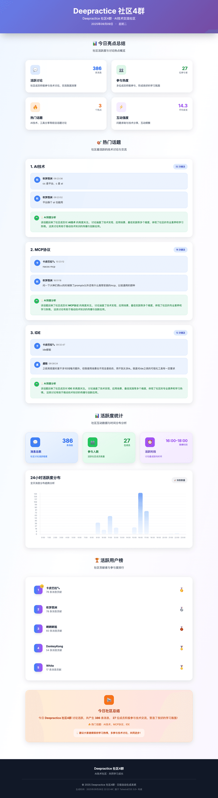 88069b2b-fe65-482d-b811-454ac2e3618d-image.png